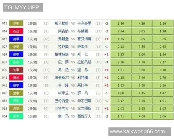 南京排球队以79分稳居挑战赛积分榜首位竞争激烈引人关注