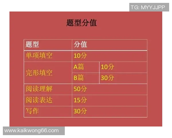 广州排球队在杯赛中的技术表现分析与点评探讨