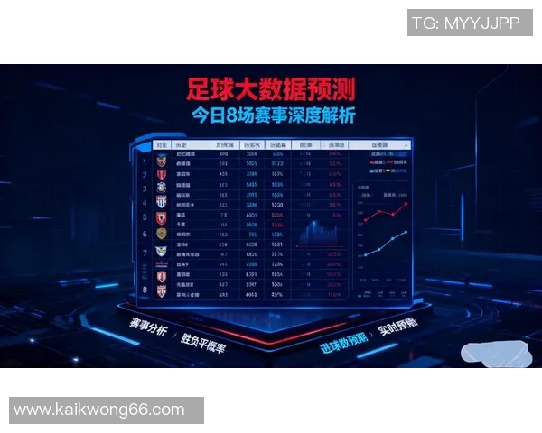 广州足球队近期状态分析与表现评估及未来比赛展望 广州足球队近期状态分析与表现评估及未来比赛展望