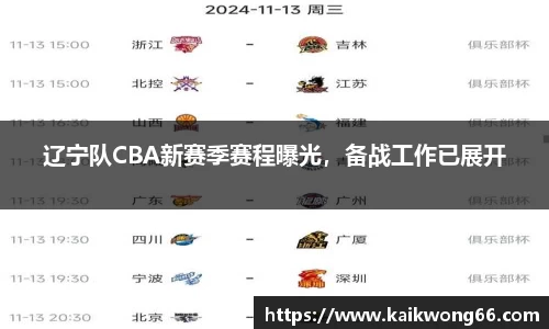 辽宁队CBA新赛季赛程曝光，备战工作已展开